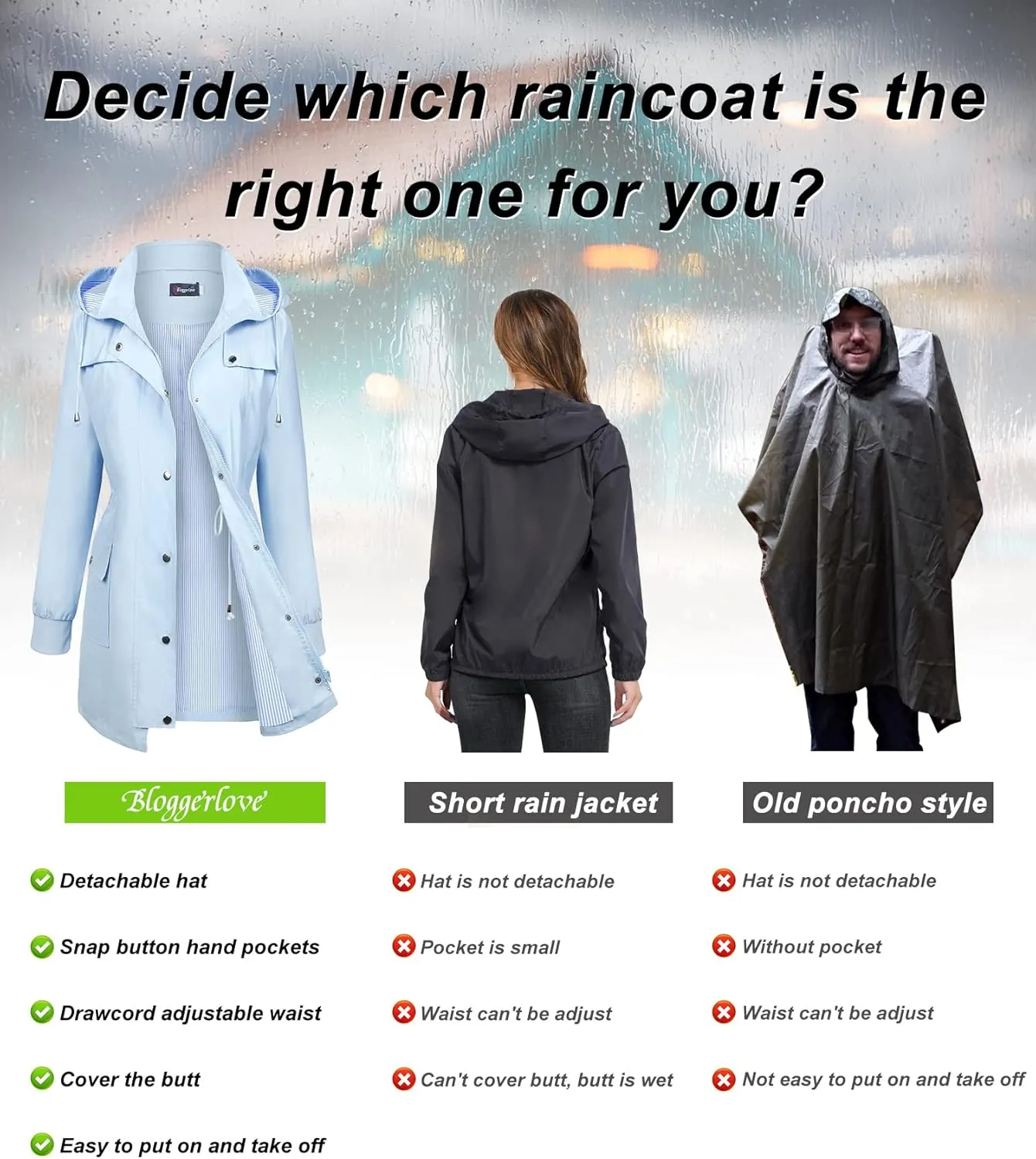 Bloggerlove Rain Jacket Women Lightweight Raincoat Waterproof Windbreaker Striped Climbing Outdoor Hooded Trench Coats S-XXL