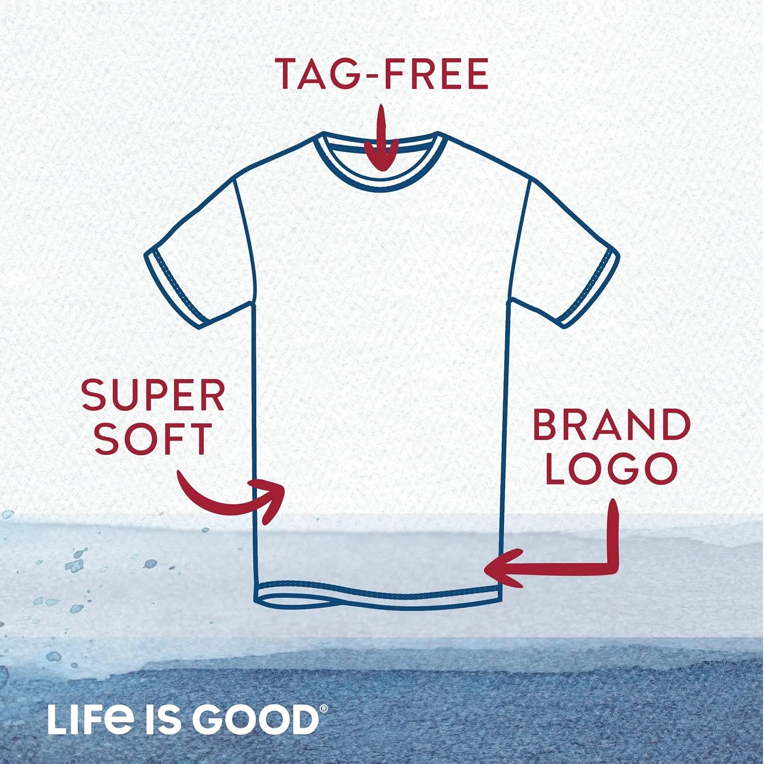 Life is Good Mens Undershirts - 6 Pack Lightweight Breathable Cotton Crewneck and V-Neck T Shirts for Men (Sizes: S-XL)